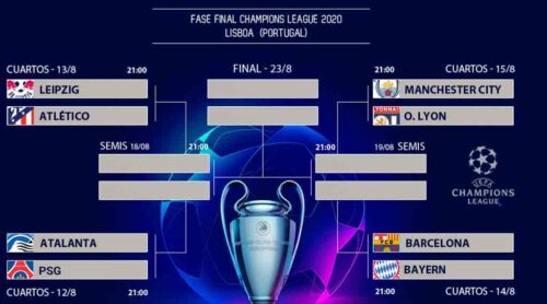 definidas-fechas-y-horarios-para-cuartos-de-champions