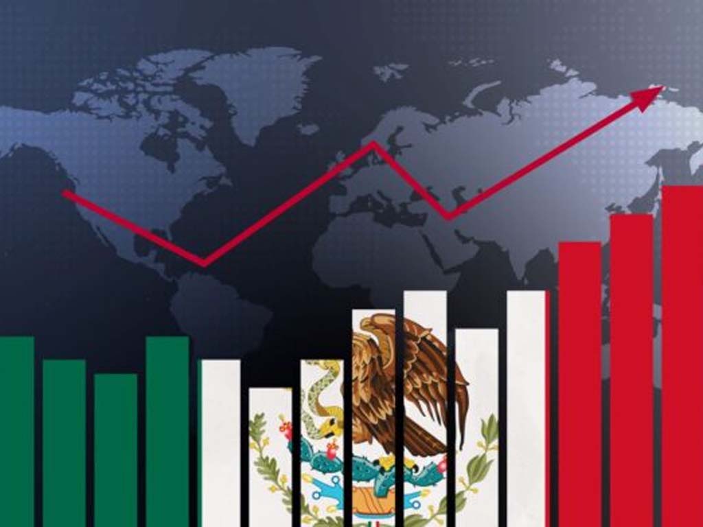 economia-de-mexico