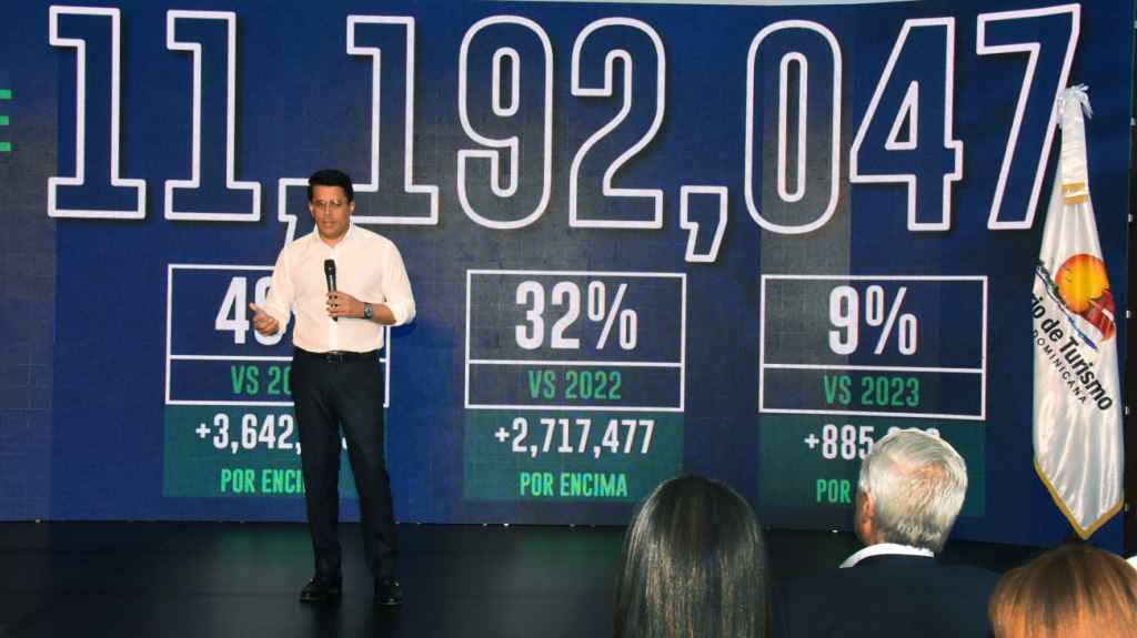 mas-de-11-millones-de-turistas-visitaron-dominicana-en-2024