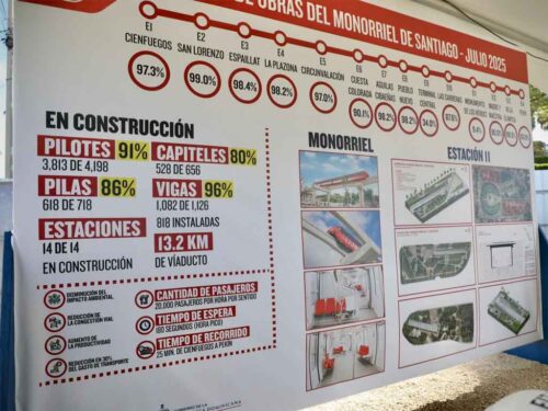 presidente-dominicano-supervisa-construccion-de-monorriel-de-santiago