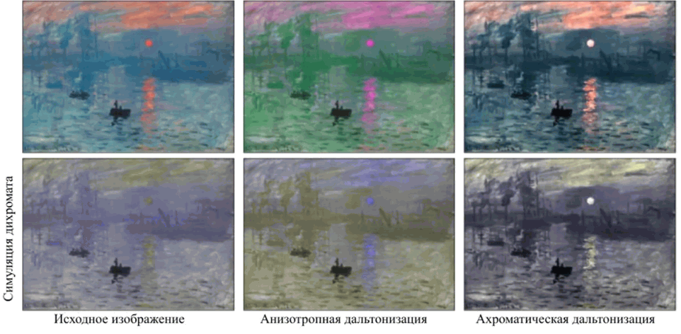 cientificos-rusos-desarrollan-un-televisor-para-daltonicos