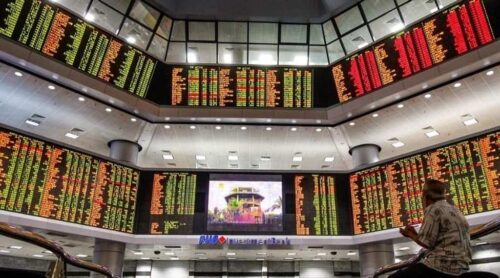indices-bursatiles-de-malasia-caen-tras-tirantez-comercial-global