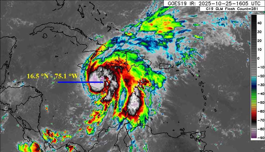 vientos-de-melissa-alcanzan-los-280-kilometros-por-hora