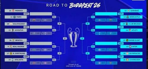 equipos-conocen-rivales-en-play-offs-eliminatorios-de-champions