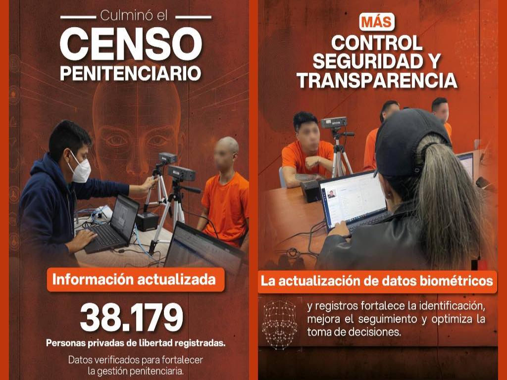 ecuador-tiene-38-mil-privados-de-libertad-segun-censo-penitenciario