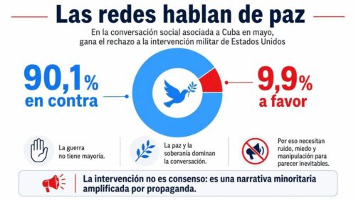 cuba-reitera-rechazo-mundial-ante-amenazas-de-agresion-militar
