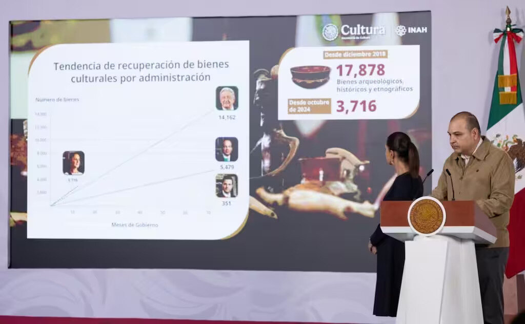 mexico-recupero-mas-de-tres-mil-bienes-culturales-en-actual-gobierno