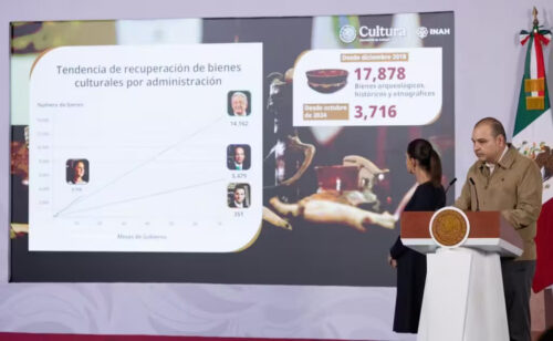 mexico-recupero-mas-de-tres-mil-bienes-culturales-en-actual-gobierno