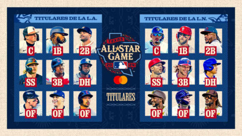 liga-nacional-buscara-recortar-diferencia-historica-en-estrellas-mlb