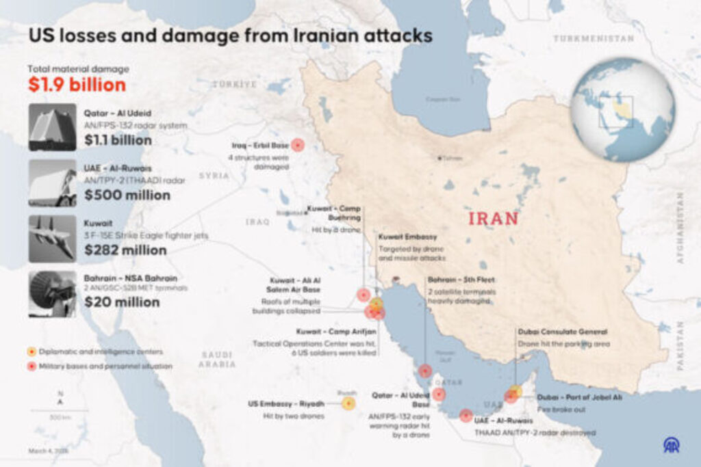 iran-anuncia-ataques-contra-blancos-de-eeuu-en-jordania-y-emiratos