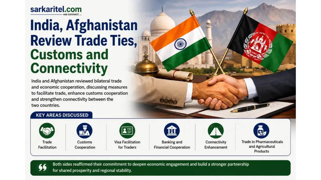 india-y-afganistan-continuan-esfuerzos-para-impulsar-comercio
