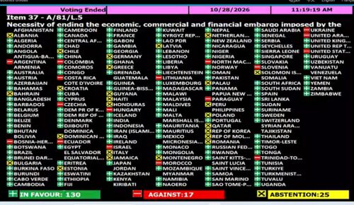 por-encima-de-presiones-onu-dijo-no-al-bloqueo-contra-cuba